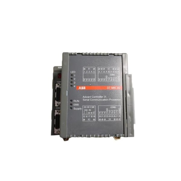 ABB 07MK92 GJR5253300R1161 Communication Processor
