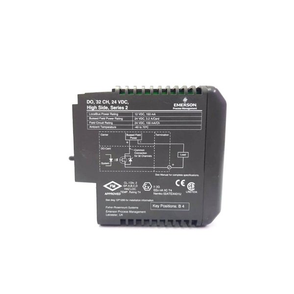 Emerson 12P3275X022 KJ3204X1-BA1 Discrete Output Module