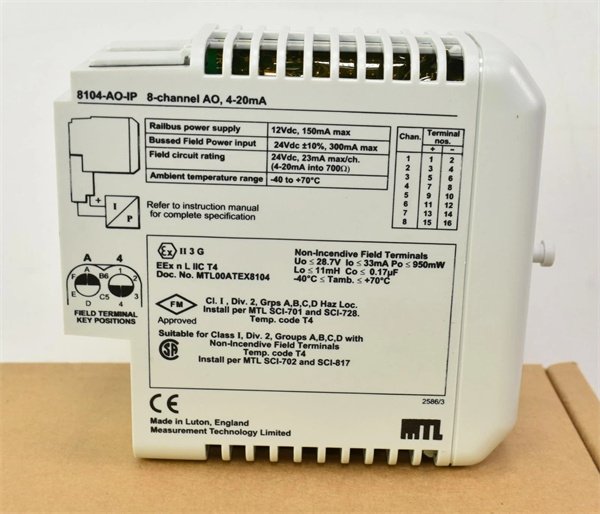 MTL 8104-AO-IP Analog Output Module