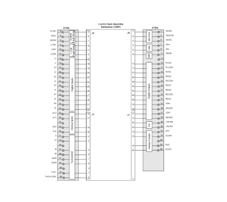 General Electric IS200ATBAG1BAA1 Interface Card