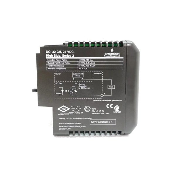 Emerson CE4002S1T2B5 KJ3204X1-BA1 12P3275X022 Discrete Input Module