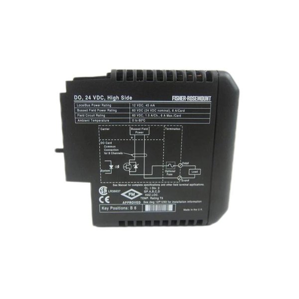 Emerson KJ3212X1-BA1 Multi-function I/O Card