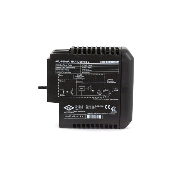 Emerson KJ3221X1-BA1 12P2531X142 Analog Input Module