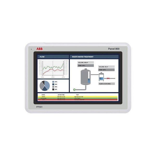 ABB PP881 3BSE092978R1 Operator Panel