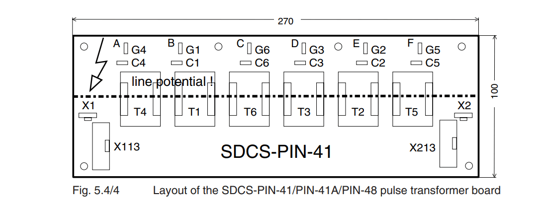 ABB SDCS-PIN-41A 3BSE004939R1 3ADT220090R0005 Pulse Transformer Module