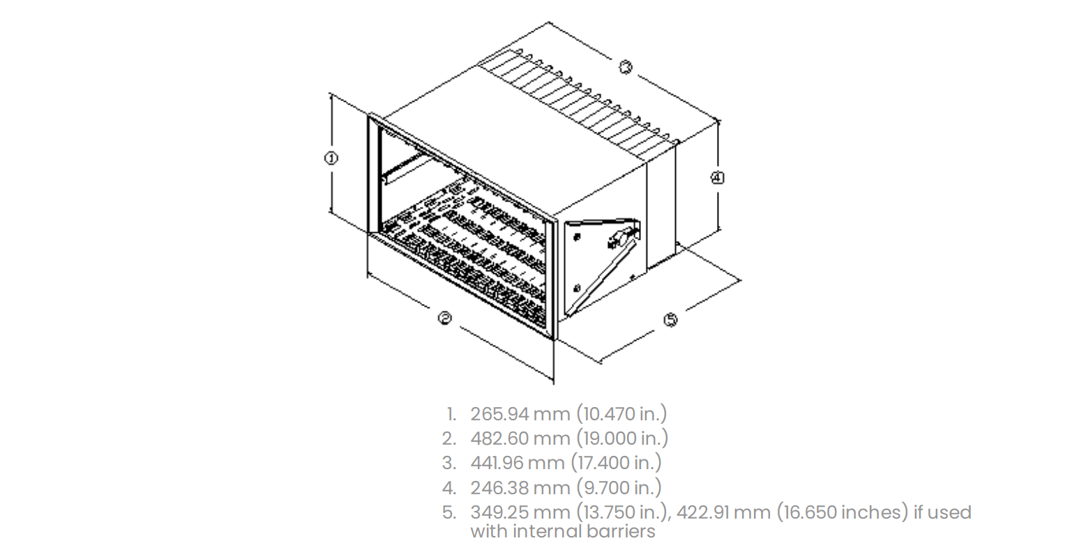 Bently Nevada 3500/05-01-01-00-00-01 System Rack