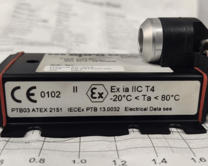 Epro CON021 Eddy Current Signal Converter