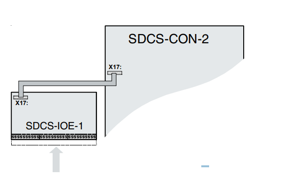 ABB SDCS-IOE-1 3BSE005851R1 Extention Board ABB SDCS-IOE-1 3BSE005851R1 Extention Board