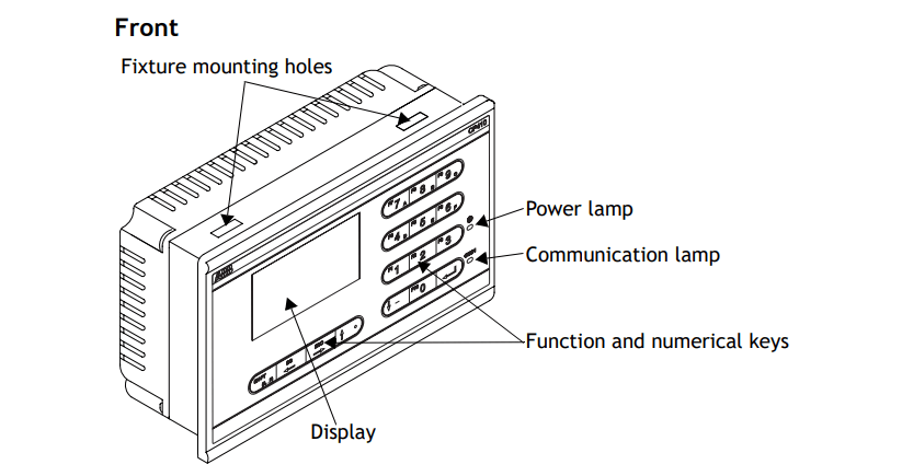 ABB CP410M 1SBP260181R1001 Control Panel