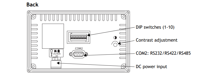 ABB CP410M 1SBP260181R1001 Control Panel