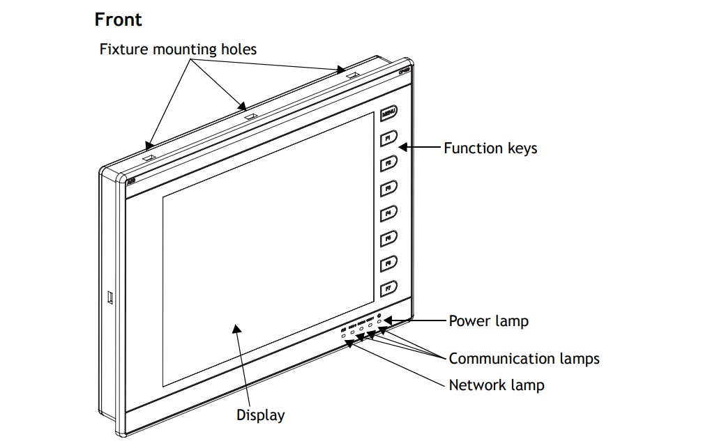 ABB CP450T 1SBP260188R1001 Control Panel 10.4” TFT Touch Screen