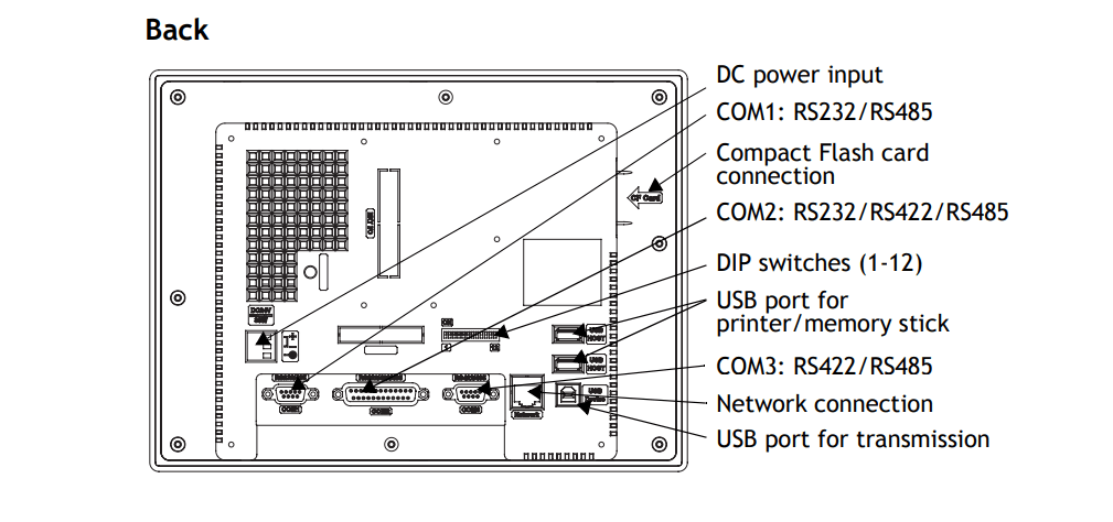 ABB CP450T 1SBP260188R1001 Control Panel 10.4” TFT Touch Screen