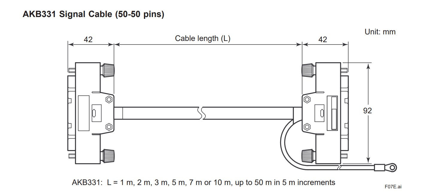 Yokogawa AKB331 Single Cable For ProSafe-RS Yokogawa AKB331 Single Cable For ProSafe-RS