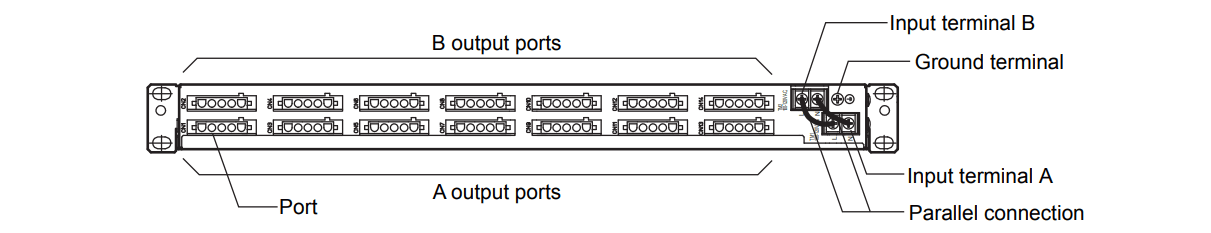 Yokogawa AEP7D-20 Primary Power Supply Bus Unit Yokogawa AEP7D-20 Primary Power Supply Bus Unit