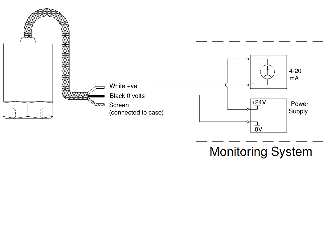 CI185 185-020-AT-CA-M001 Acceleration Sensor