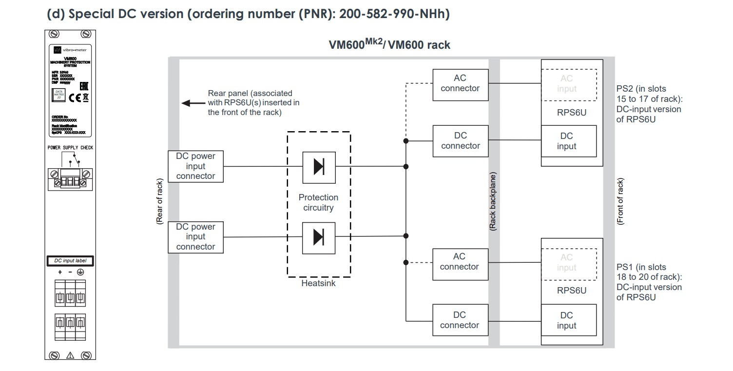 RPS6U 200-582-990-011 Rack Power Supply Vibro-Meter RPS6U 200-582-990-011 Rack Power Supply