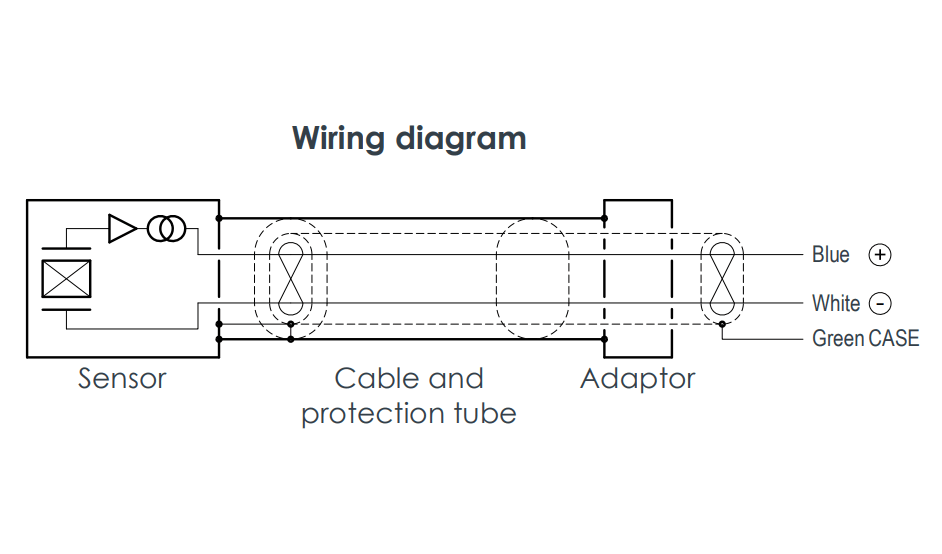 Vibro-Meter CE311 444-311-000-031 Piezoelectric Accelerometer