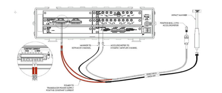 Bently Nevada 168905-02 ADRE 408 DSPi Condition Monitor Bently Nevada 168905-02 ADRE 408 DSPi Condition Monitor