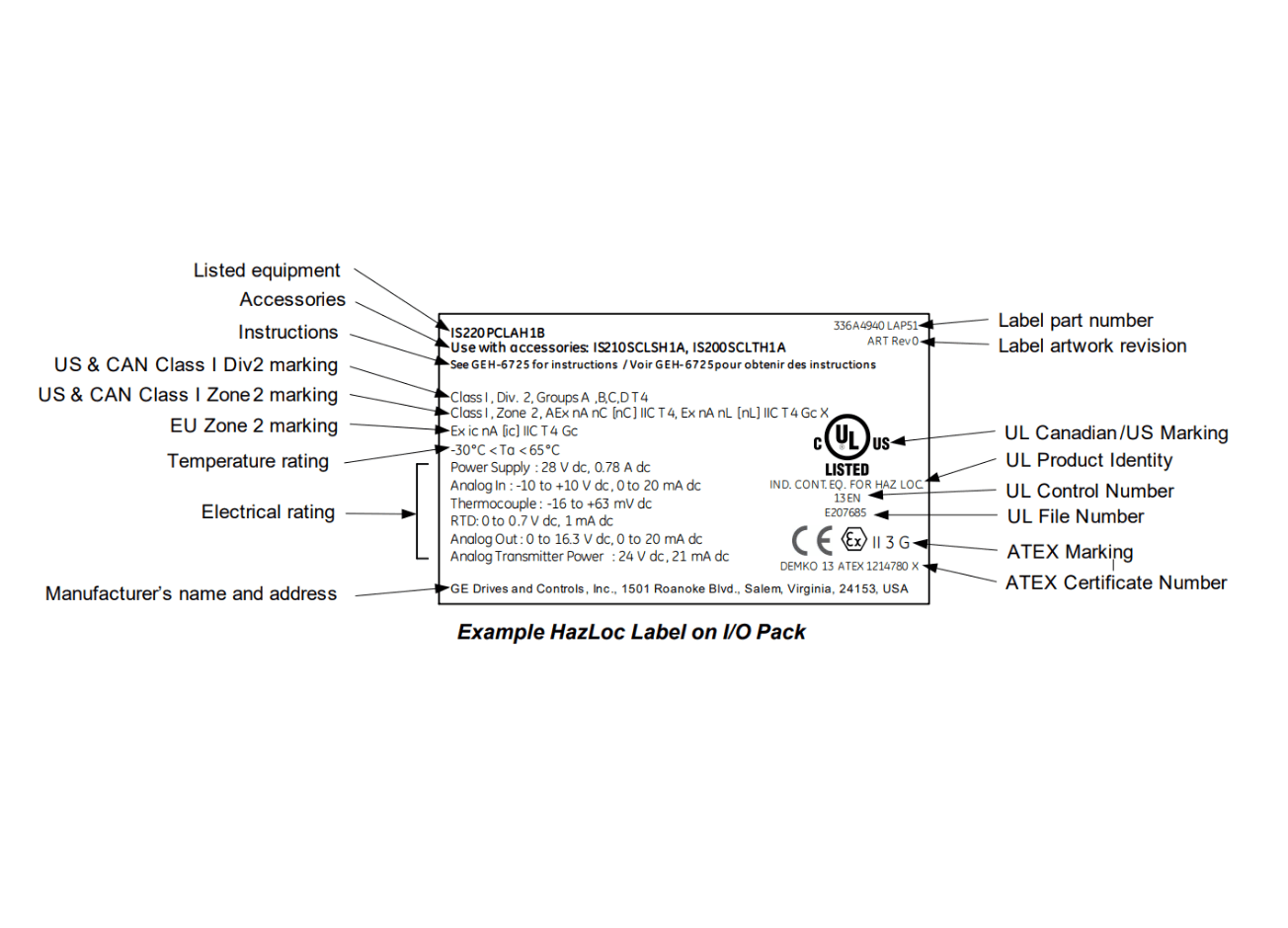 General Electric IS220PCLAH1B Core Analog I/O Module General Electric IS220PCLAH1B Core Analog I/O Module