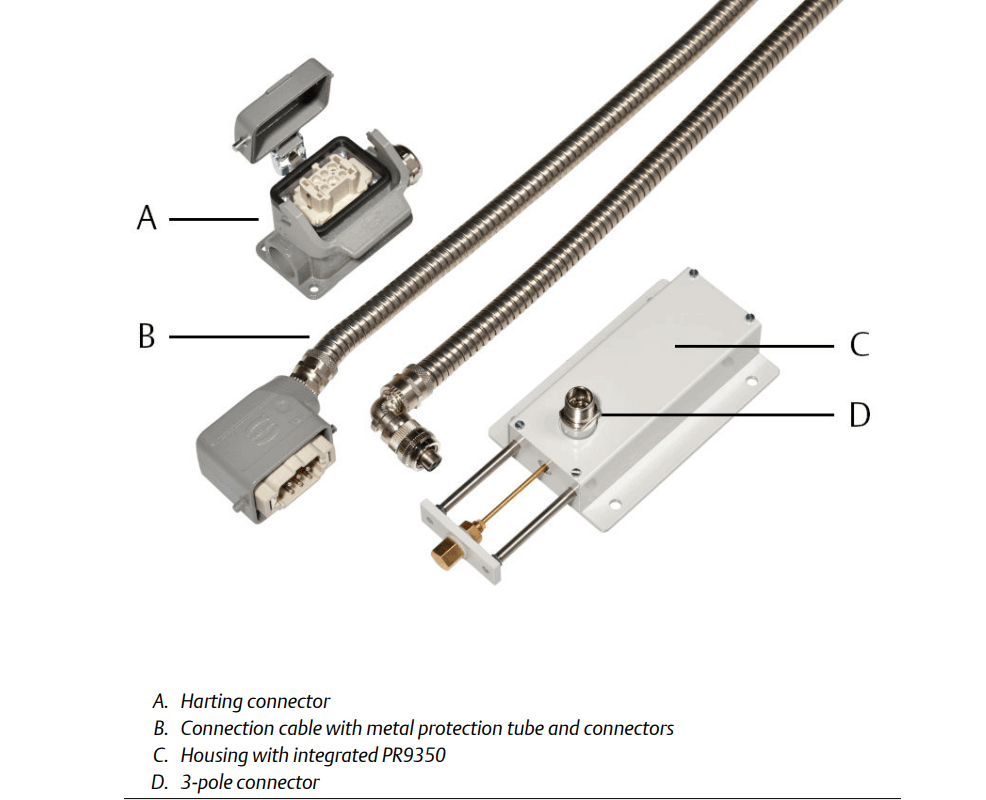 Epro PR9350/02 Inductive Sensor
