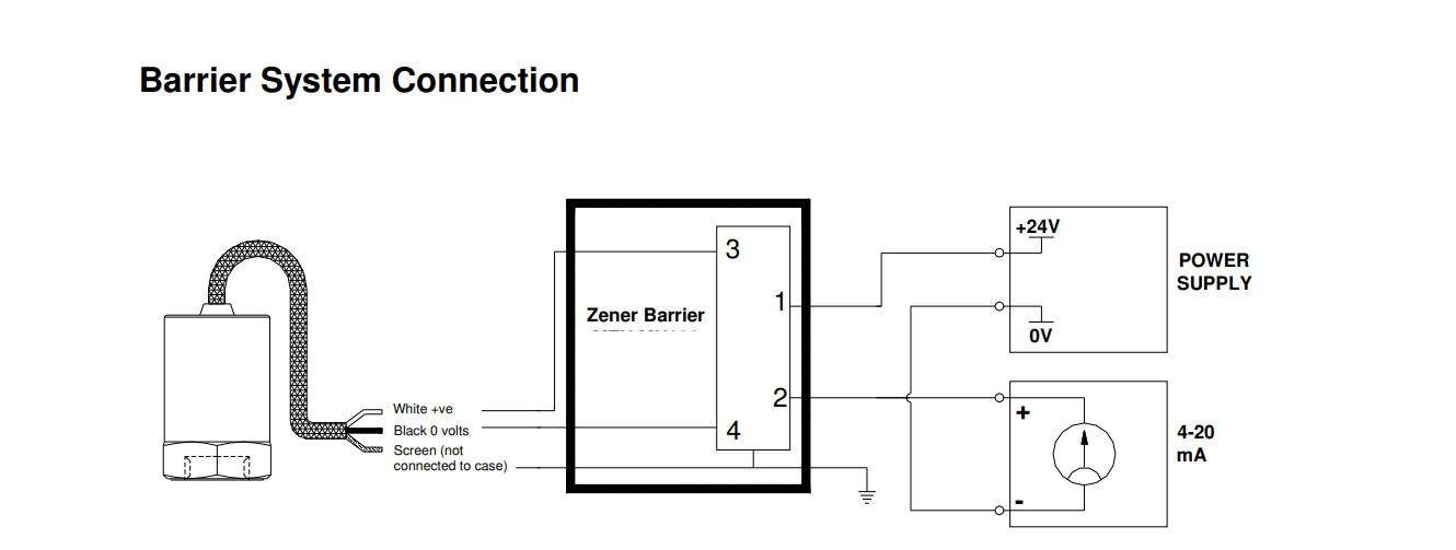 Vibro-Meter CI185 VMD-185-020-AT-CA-S Acceleration Sensor