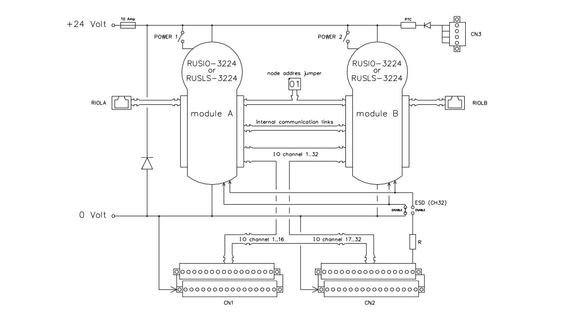 Honeywell FC-IOTA-R24 Redundant I/O Termination Assembly
