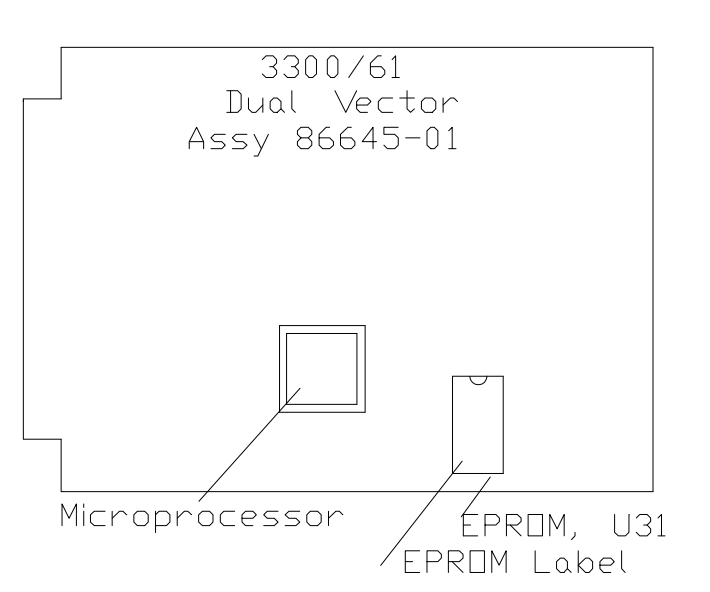 Bently Nevada 3300/61 Dual Vector Monitor