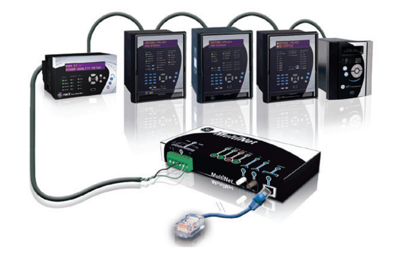 5 methods to improve the reliability of PLC control system