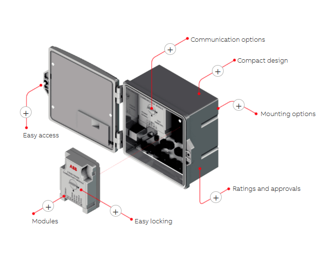 ABB AWT210 Measurement & Analytics