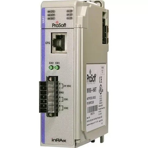 PROSOFT MVI69-MCM Modbus Master/Slave Network Interface Module