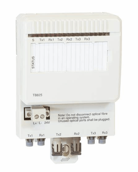 ABB TB825 Multi Mode