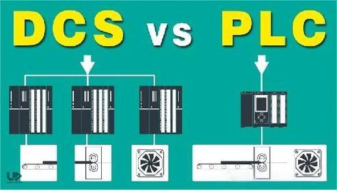 How to Choose between PLC and DCS Systems