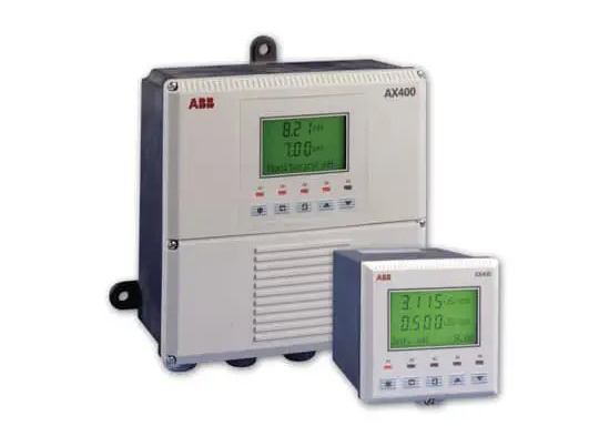 ABB AX400
