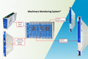 Machinery Monitoring System