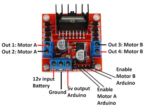 Motor Driver